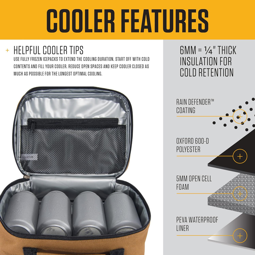 Insulated 4 Can Lunch Cooler, Fully Insulated, Durable Water Resistant Cooler, Essential Lunch Cooler (Black)