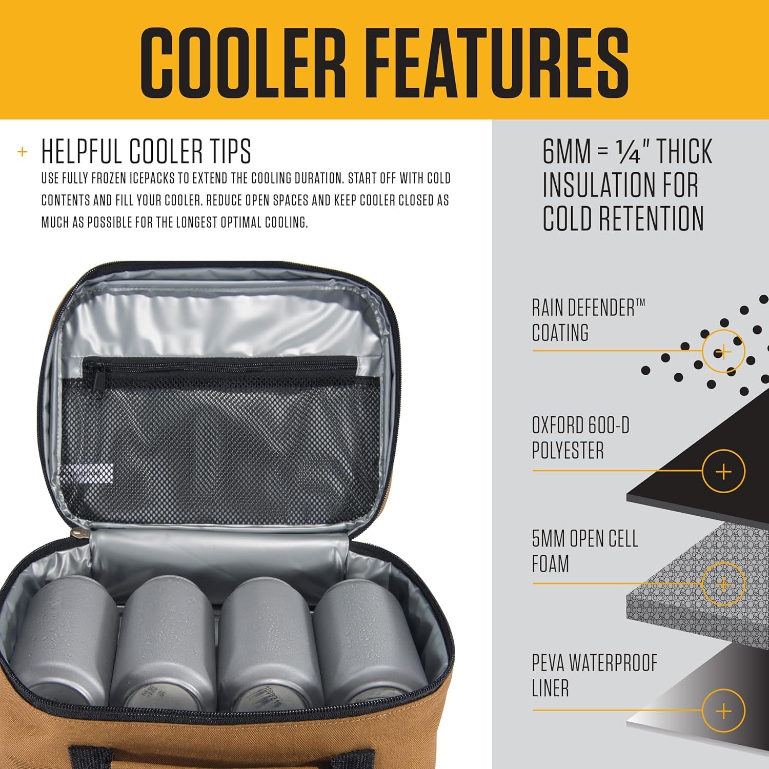 Insulated 4 Can Lunch Cooler, Fully Insulated, Durable Water Resistant Cooler, Essential Lunch Cooler (Black)